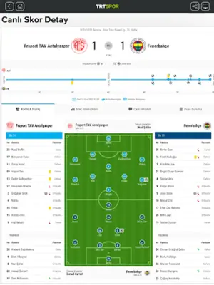 TRT Spor android App screenshot 1
